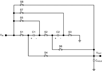 Charge pump circuit